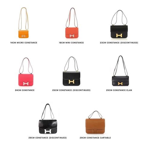 The Hermès Constance Bag: History, Sizes, Pricing 